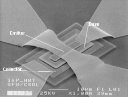 HBTs: Heterojunction Bipolar Transistors – Millimeter-Wave ... heterojunction bipolar transistor band diagram 